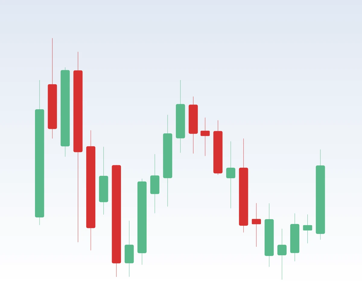 Candlestick bars