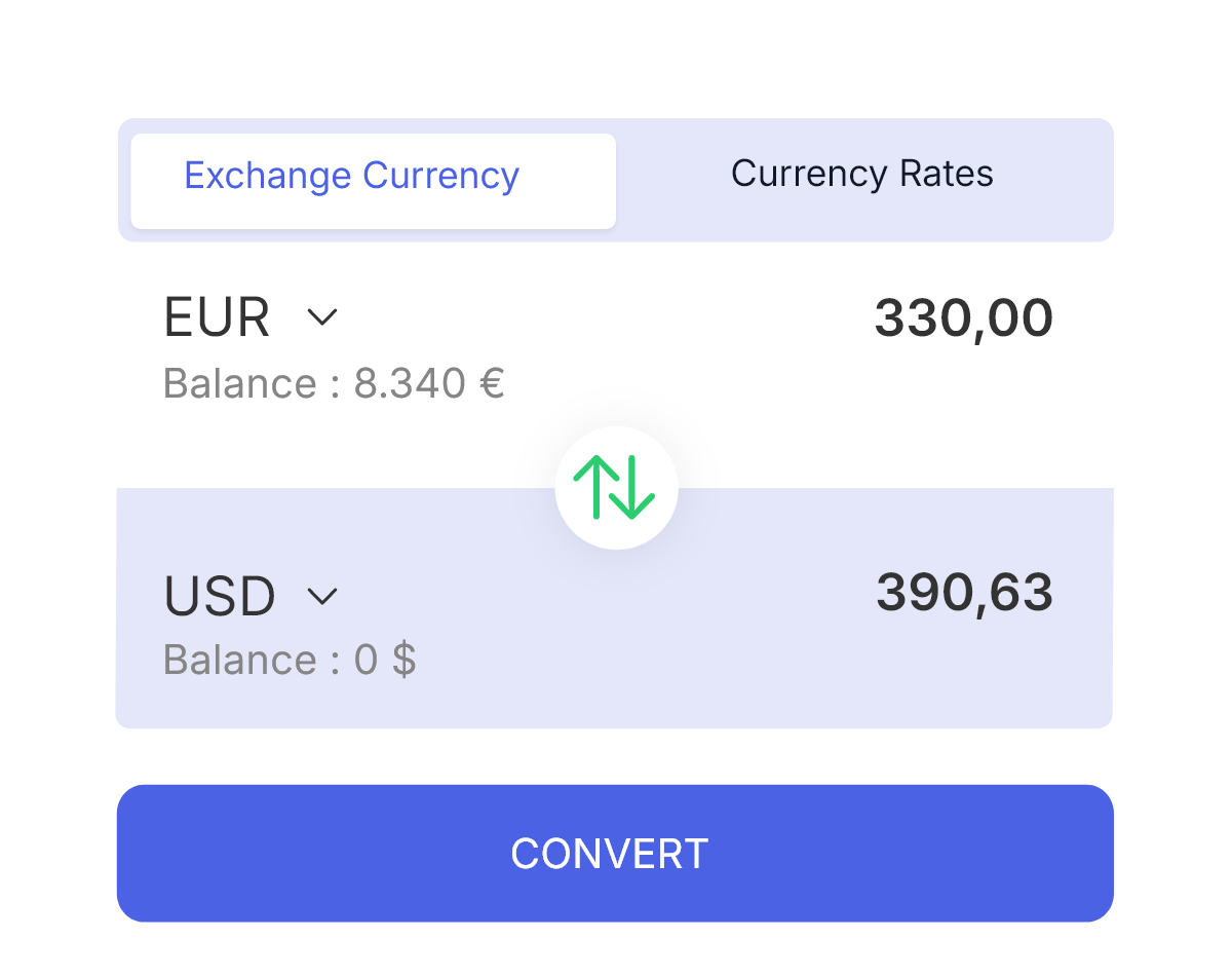 Currency conversion