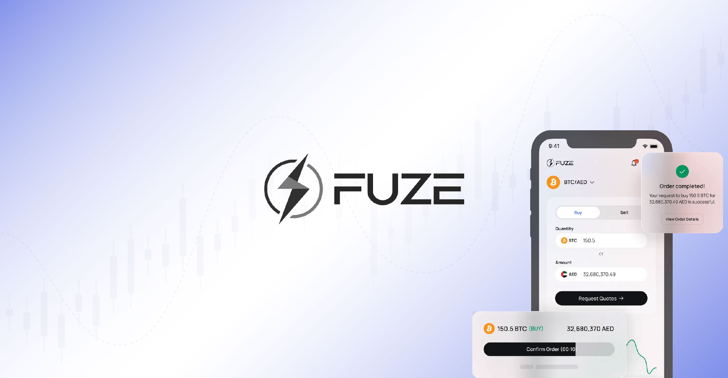 How Fuze Uses TraderMade for Reliable Financial Data