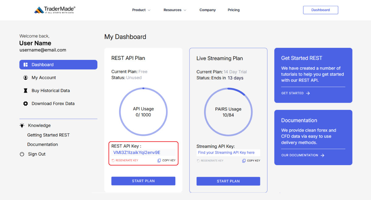 tradermade-account